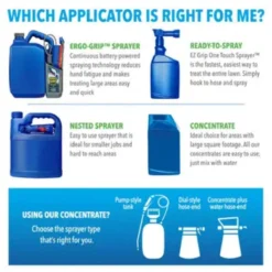 24-Ounce Ready To Spray All-In-One Lawn Weed And Crabgrass Killer -Roundup Sales Store 24oz4