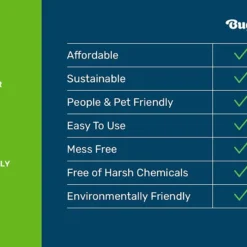 8-Quart Soil Wizard Organic Soil Amendment Bag 12 8-Quart Soil Wizard Organic Soil Amendment Bag -Roundup Sales Store 2666212 ep 1683855072 5