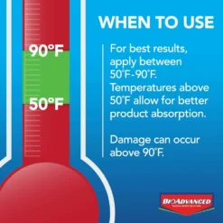 1-Gallon Ready To Use All-In-One Lawn Weed And Crabgrass Killer -Roundup Sales Store 3084688 ep 1696461600 3