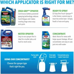 1-Gallon Ready To Use All-In-One Lawn Weed And Crabgrass Killer -Roundup Sales Store 3084688 ep 1696461602 7