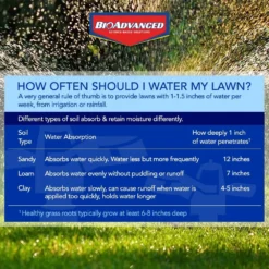 1-Gallon Ready To Use All-In-One Lawn Weed And Crabgrass Killer -Roundup Sales Store 3084688 ep 1696461602 8