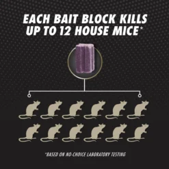 Tomcat Advanced Formula Mouse Bait Station Refill 12-Count -Roundup Sales Store tc0