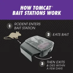 Tomcat Advanced Formula Mouse Bait Station Refill 12-Count -Roundup Sales Store tc3